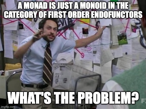 endofunctors